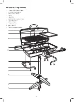 Предварительный просмотр 4 страницы Gasmate Ranger Barbecue Manual