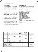 Предварительный просмотр 5 страницы Gasmate SOHO BQ1096 Manual