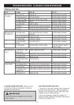 Preview for 16 page of Gasmate SOLARIS DELUXE RH200 Operation, Installation, And Maintenance Manual