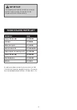 Preview for 17 page of Gasmate SOLARIS DELUXE RH200 Operation, Installation, And Maintenance Manual