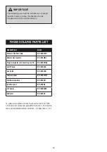 Preview for 18 page of Gasmate SOLARIS DELUXE RH200 Operation, Installation, And Maintenance Manual