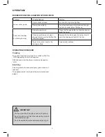 Preview for 6 page of Gasmate SW-2201 Instruction Manual