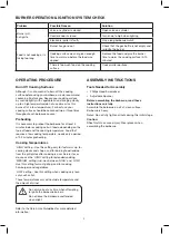 Предварительный просмотр 5 страницы Gasmate TELLUS GM165-023 Instruction Manual