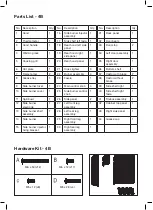 Предварительный просмотр 6 страницы Gasmate Torino BQ1055 User Manual