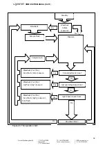 Предварительный просмотр 33 страницы Gasmet Alnab CMM Installation Instructions And Operating Manual