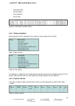 Предварительный просмотр 45 страницы Gasmet Alnab CMM Installation Instructions And Operating Manual