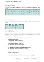 Предварительный просмотр 46 страницы Gasmet Alnab CMM Installation Instructions And Operating Manual