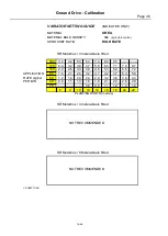 Preview for 50 page of Gason 1800 SR Series Operator'S Manual