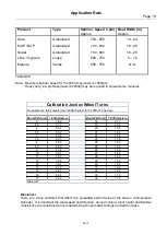 Preview for 23 page of Gason 5030 Series Operator'S Manual