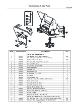 Preview for 35 page of Gason 5030 Series Operator'S Manual