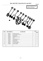 Preview for 36 page of Gason 5030 Series Operator'S Manual