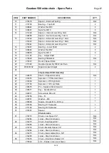 Preview for 43 page of Gason 5030 Series Operator'S Manual