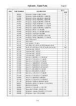 Preview for 45 page of Gason 5030 Series Operator'S Manual