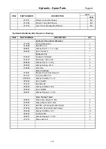 Preview for 46 page of Gason 5030 Series Operator'S Manual