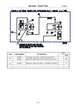 Preview for 47 page of Gason 5030 Series Operator'S Manual