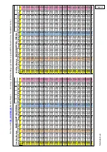 Preview for 69 page of Gason 5030 Series Operator'S Manual