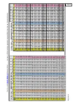 Preview for 72 page of Gason 5030 Series Operator'S Manual