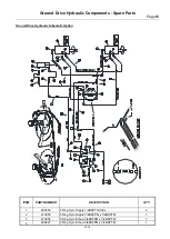 Preview for 69 page of Gason 7312 Operator'S Manual