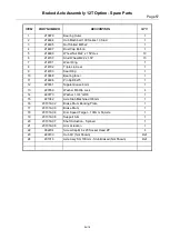 Preview for 61 page of Gason 7390 Operator'S Manual