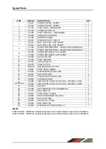 Preview for 33 page of Gason NT8000 Operator'S & Parts Manual