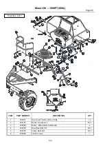 Предварительный просмотр 64 страницы Gason Pasture Planter Assembly/Operators/Parts Manual