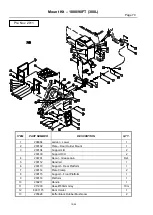 Предварительный просмотр 74 страницы Gason Pasture Planter Assembly/Operators/Parts Manual