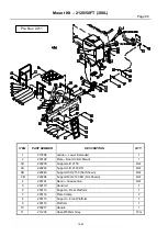 Предварительный просмотр 84 страницы Gason Pasture Planter Assembly/Operators/Parts Manual