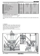 Предварительный просмотр 43 страницы Gaspardo ALIANTE Use And Maintenance