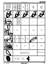 Предварительный просмотр 49 страницы Gaspardo ALIANTE Use And Maintenance