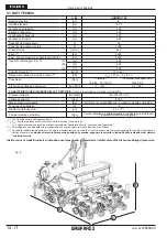 Preview for 14 page of Gaspardo CHRONO 708 Use And Maintenance