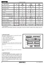 Предварительный просмотр 6 страницы Gaspardo DIRECTA CORSA Use And Maintenance