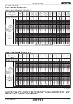 Предварительный просмотр 13 страницы Gaspardo DIRECTA CORSA Use And Maintenance