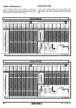 Предварительный просмотр 60 страницы Gaspardo DP SPRINT GIGANTE Use And Maintenance