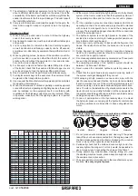 Предварительный просмотр 45 страницы Gaspardo ELEFANTE Use And Maintenance