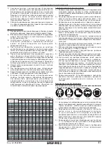 Предварительный просмотр 81 страницы Gaspardo ELEFANTE Use And Maintenance