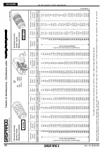 Предварительный просмотр 96 страницы Gaspardo ELEFANTE Use And Maintenance