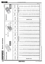 Предварительный просмотр 132 страницы Gaspardo ELEFANTE Use And Maintenance