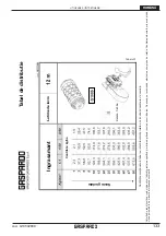 Предварительный просмотр 133 страницы Gaspardo ELEFANTE Use And Maintenance