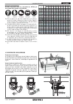 Предварительный просмотр 11 страницы Gaspardo F Plus Use And Maintenance / Spare Parts