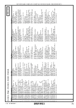 Предварительный просмотр 79 страницы Gaspardo F Plus Use And Maintenance / Spare Parts