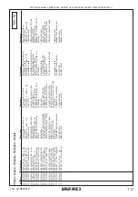 Предварительный просмотр 117 страницы Gaspardo FBR Plus Use And Maintenance / Spare Parts