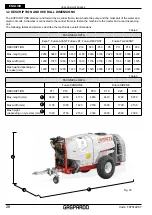 Preview for 28 page of Gaspardo FUTURA AVANT Use And Maintenance