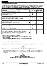 Предварительный просмотр 110 страницы Gaspardo FUTURA AVANT Use And Maintenance