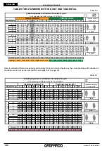 Предварительный просмотр 140 страницы Gaspardo FUTURA AVANT Use And Maintenance