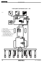 Предварительный просмотр 10 страницы Gaspardo GENIUS Use And Assembly Instructions / Spare Parts