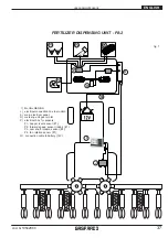 Предварительный просмотр 11 страницы Gaspardo GENIUS Use And Assembly Instructions / Spare Parts