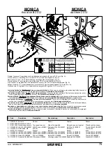 Предварительный просмотр 79 страницы Gaspardo HCS Use And Assembly Instructions / Spare Parts