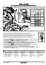 Предварительный просмотр 83 страницы Gaspardo HCS Use And Assembly Instructions / Spare Parts