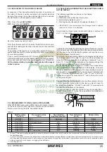 Preview for 11 page of Gaspardo MCE 6000 Use And Assembly Instructions / Spare Parts