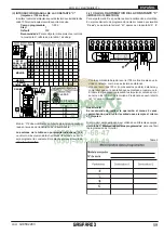 Preview for 21 page of Gaspardo MCE 6000 Use And Assembly Instructions / Spare Parts